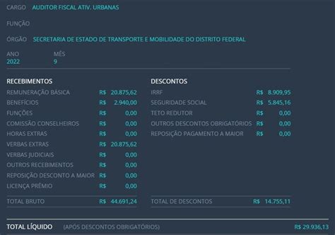 Concurso Auditoria De Atividades Urbanas Veja A Remunera O