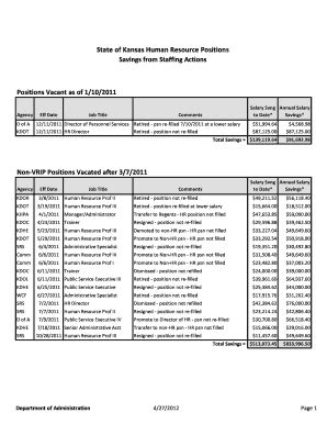 Fillable Online Kslegislature State Of Kansas Employee Suggestion