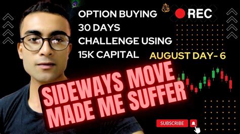 Day 6 Sideways Destruction Learn From The Market 30Days Challenge Of