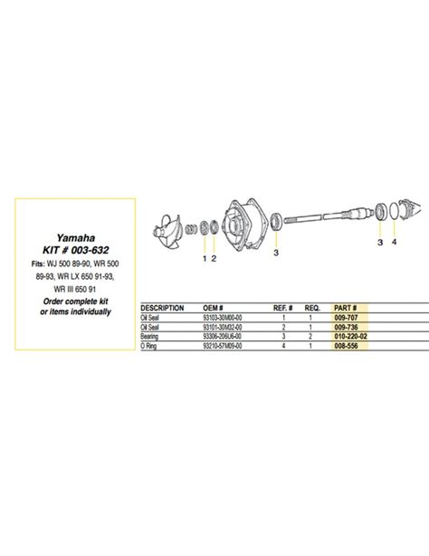 Kit R Paration Turbine Yamaha Jet Pump Repair Kit Wsm