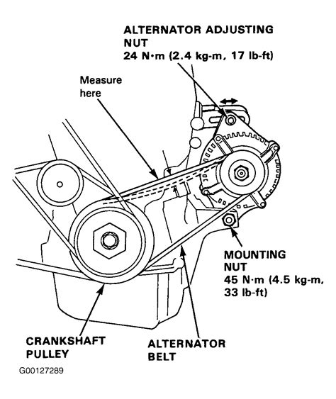 Acura Tsx Engine Belt Diagram