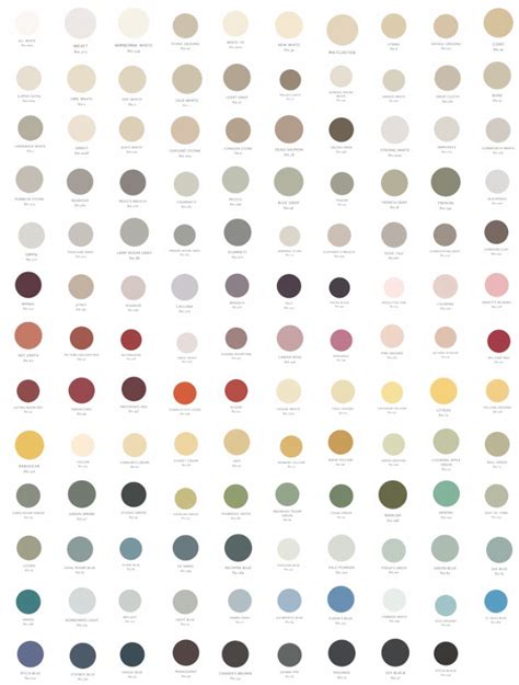 Farrow And Ball Colour Chart