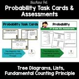 Probability Task Cards Th Grade Sol By Teachers Pet Tpt