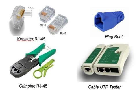 Cara Memasang Konektor Rj Untuk Kabel Utp Serba Komputasi