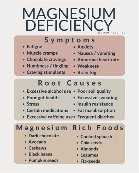 Pin On Health And Nutrition