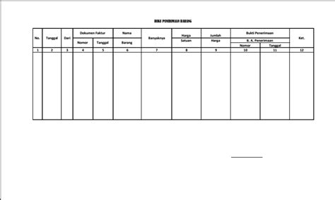 Contoh Buku Penerimaan Barang Dalam Inventaris Barang Sekolah Heru