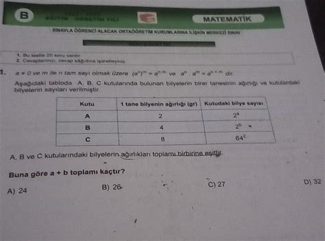 Anlatarak Yapan En Iyi Secilir Bos Yorum Yazan Veya Sallayan Rapor