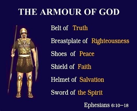 42 best Armor of God images on Pinterest | Battle, Armor of god and Bible verses