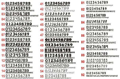 Number Fonts Examples