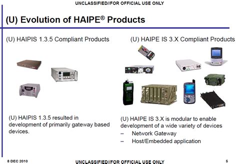 (U//FOUO) NSA High Assurance Internet Protocol Encryptor (HAIPE) Briefing | Public Intelligence