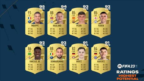 Kylian Mbappe Cristiano Ronaldo Neymar And Vinicius Jr Off