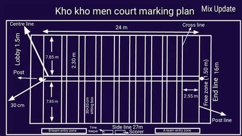 Kho Kho Court Easy Marking Plan Ll Kho Kho Court Measurment Ll Mix