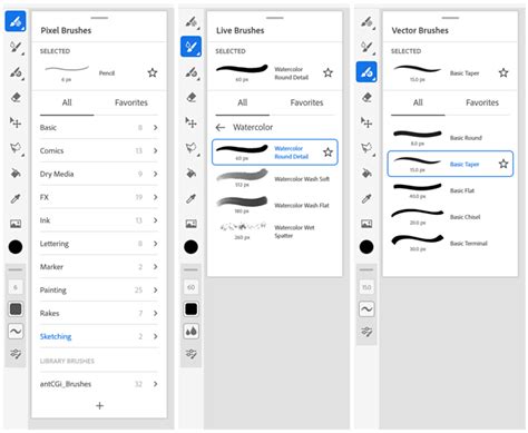 Adobe Fresco First Impressions Cubebrush