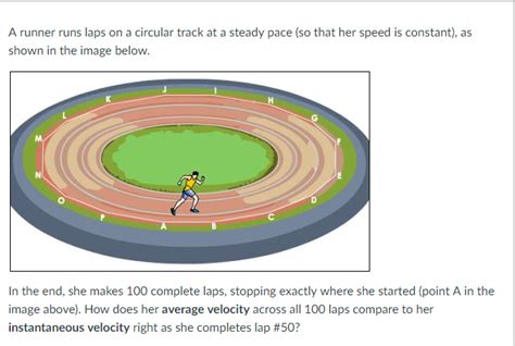 Solved A Runner Runs Laps On A Circular Track At A Steady