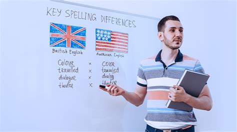 10 diferencias clave entre inglés británico y americano Diferenciass