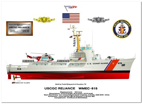 Us Coast Guard Uscg Ships And Patrol Boats Us Coast Guard Medium