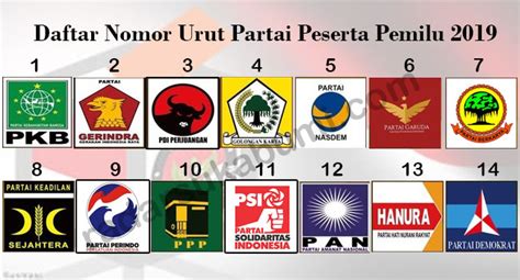 Kpu Umumkan Nomor Urut Partai Peserta Pemilu 2019