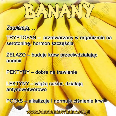 Właściwości zdrowotne bananów Akademia Witalności