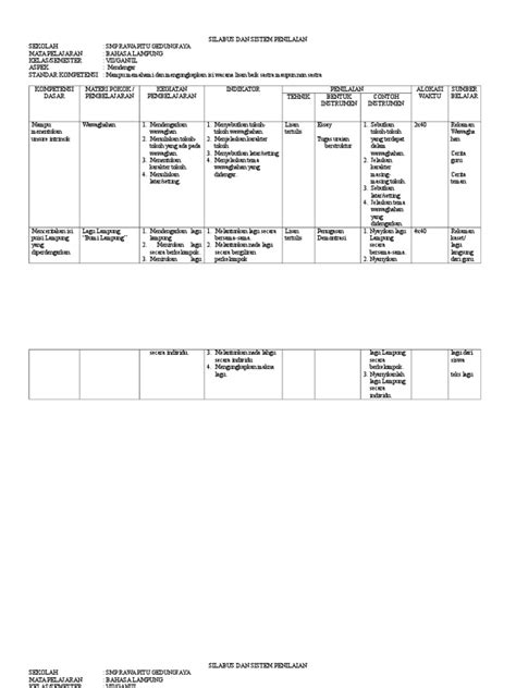 Rpp Bahasa Lampung Smp Pdf