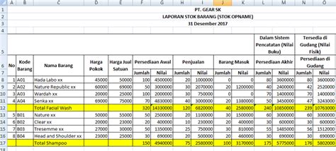 Cara Membuat Rekap Penjualan Dengan Excel Dehaliyah