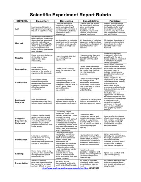 Scientific Experiment Report Rubric Criteria Elementary