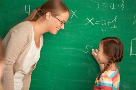 Qualities of a Good Math Teacher | Maryville Online