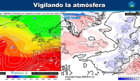 Actualizan Los Modelos Muchas Cosas Que Analizaran El Horizonte