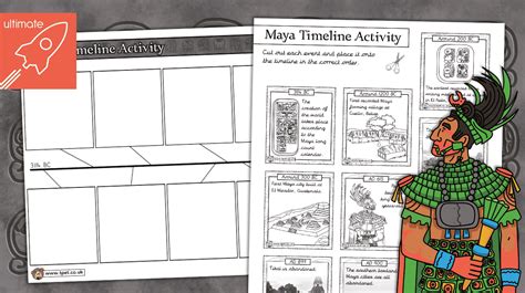 Maya Civilisation Timeline Classroom Resource Twinkl