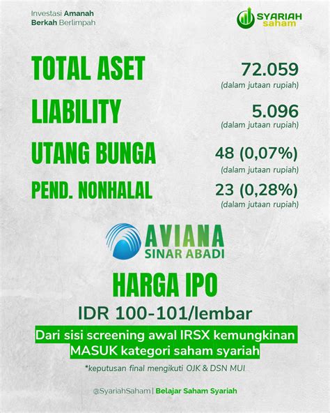 Ipo Aviana Sinar Irsx Incar Dana Miliar