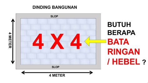 Cara Menghitung Kebutuhan Bata Ringan Hebel Untuk Dinding Ukuran X