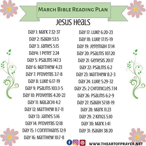 Monthly Bible Reading Plan March Artofit