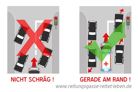 Bei Stau Rettungsgasse Bilden Freiwillige Feuerwehr Adlershof