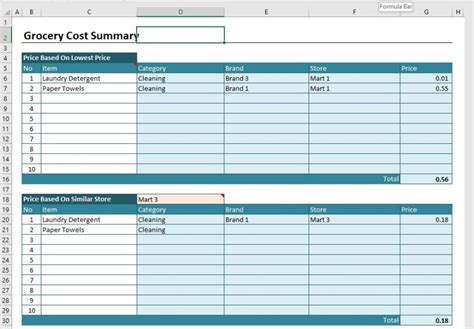 Grocery Price Comparison Spreadsheet