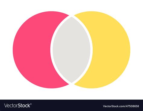 Venn diagram chart template Royalty Free Vector Image