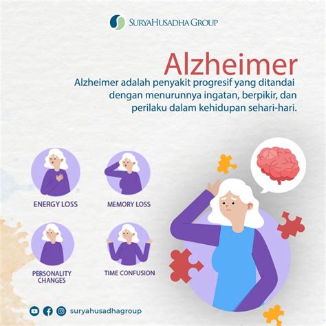 Penyakit Alzheimer Adalah Homecare24