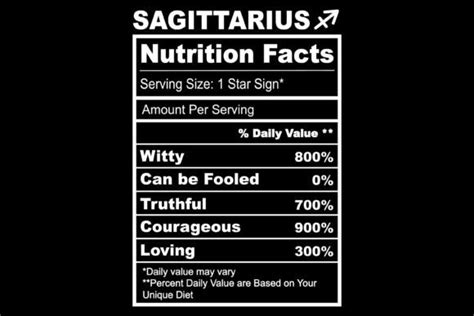 27 Zodiac Nutrition Facts Svg Designs And Graphics