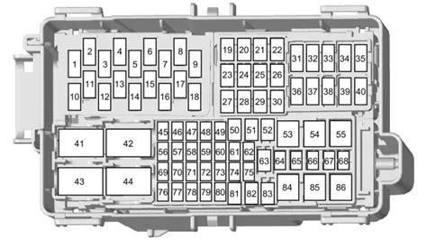 2022 Ford Transit T150 Wagon 2WD FFV Fuse Box Diagrams