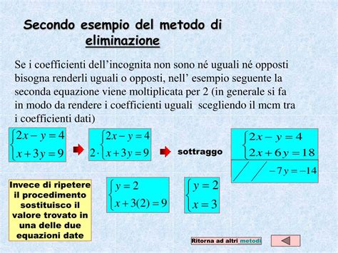 Ppt I Sistemi Di Equazioni Di I Grado Powerpoint Presentation Free