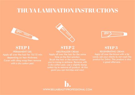 Thuya Brow Lamination Kit