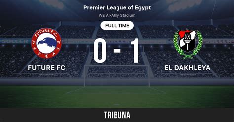 Coca Cola Fc Vs El Daklyeh Head To Head Statistics Match