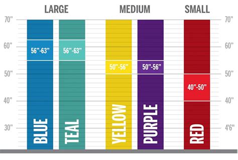 Jr Golf Club Size Chart Outlets Shop Brunofugaadvbr