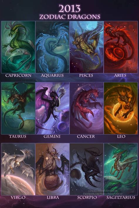 Anime Zodiac Zodiac Art Astrology Zodiac Pisces Zodiac Taurus