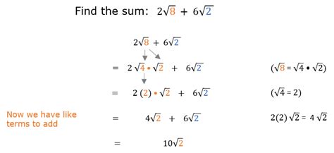 Simple Steps For Adding Square Roots