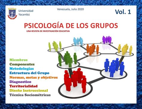 Formaci N De Grupos En Psicolog A Etapas Y Proceso Colegio De