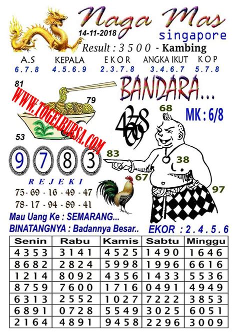 Angka Main Sgp Naga Mas Hari Ini Togel Kamis