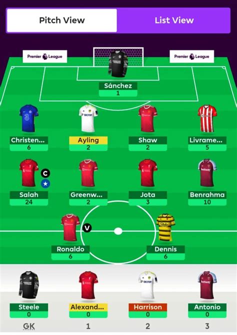 Fpl Best Fpl Team For Gameweek 6 Captain Choices Sportskhabri