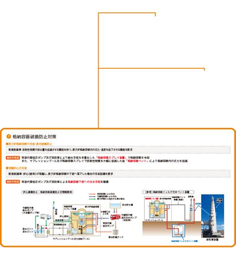 志賀原子力発電所2号機における新規制基準への適合性確認に係る申請について 北陸電力株式会社