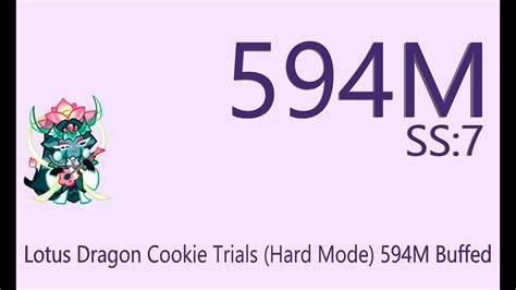 Crob Lotus Dragon Cookie Trials Hard Mode 594m Buffed Jinx Lol Cookie Run Ovenbreak Youtube