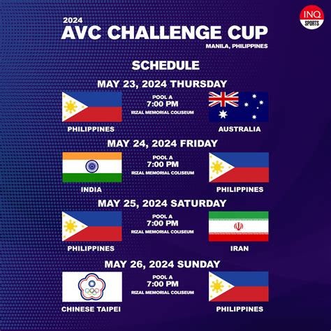 Alas Pilipinas At The Avc Challenge Cup Openlife Ai