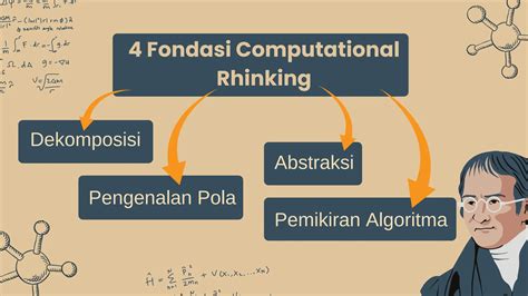 Kelompok Penerapan Ct Pada Pembel Pdf